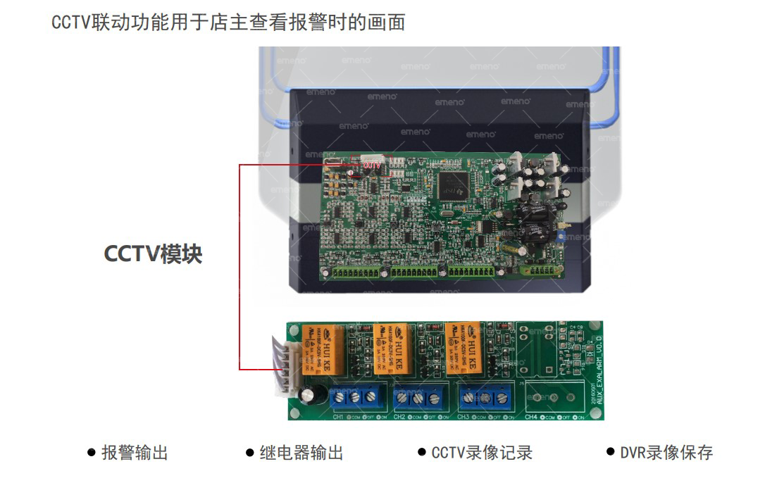 立方美emeno的EAS防盜&CCTV監(jiān)控聯(lián)動功能